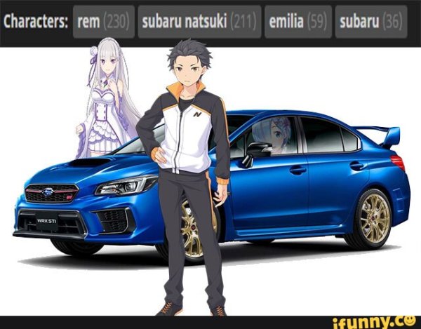 Субару и Эмилия