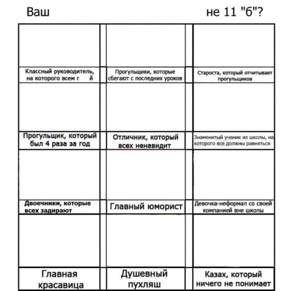 Таблица для заполнения Мем