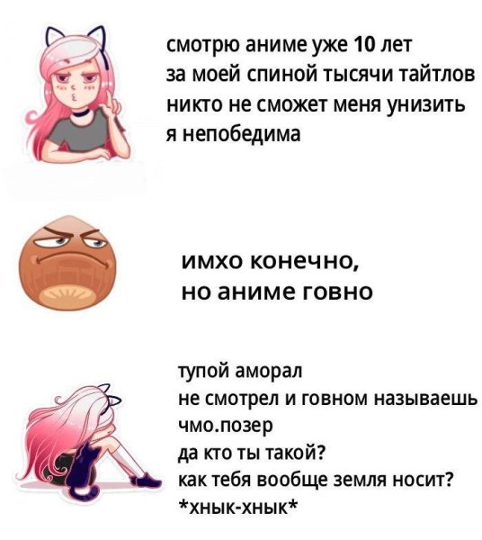 Аниме факты