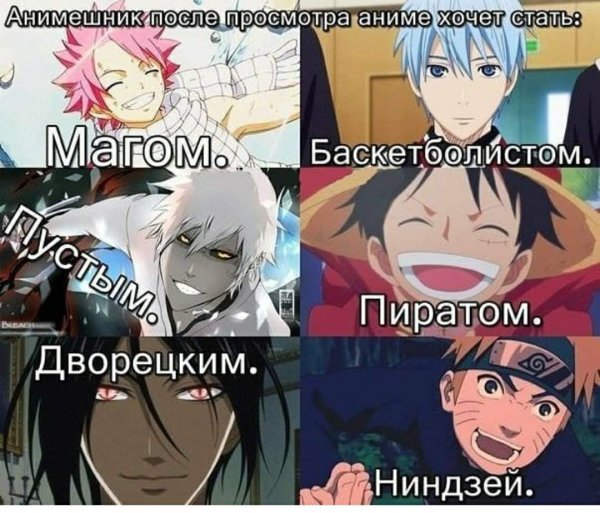 Тест для анимешников