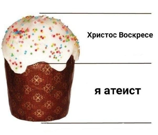 Шутки про куличи