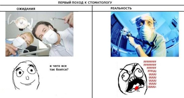 Поход к стоматологу