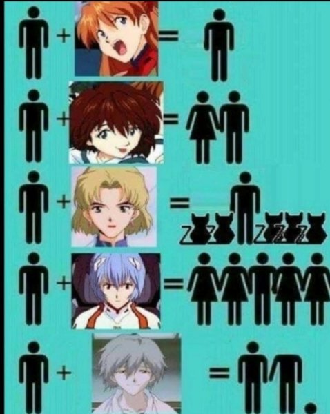 Евангелион мемы