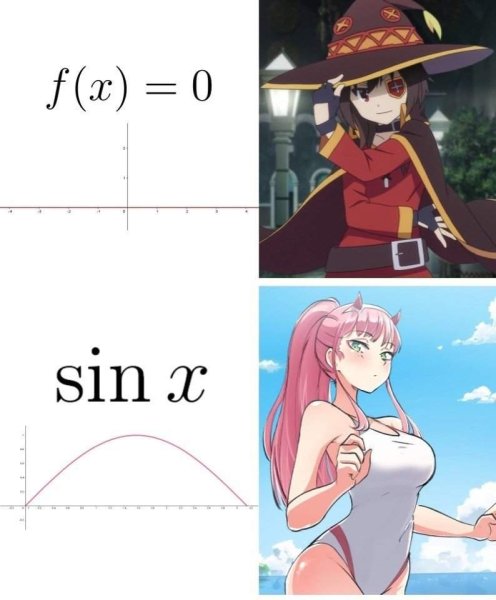 Аниме физика