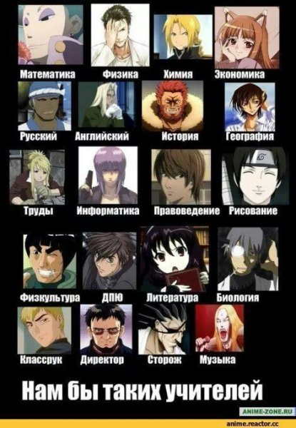 Смешные аниме герои