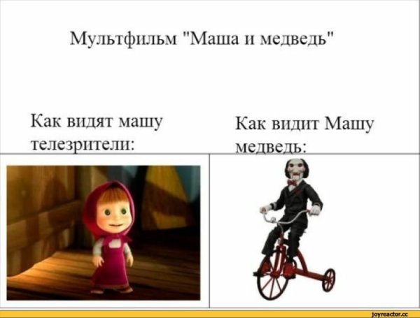 Мем про Машу и медведь