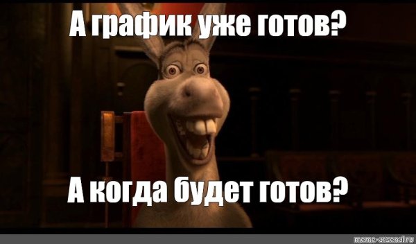 Осел из Шрека Мем
