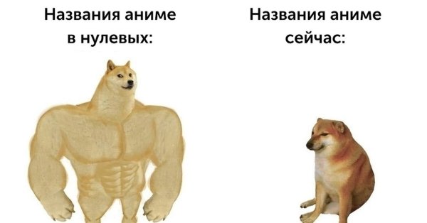 Аниме с тупыми названиями