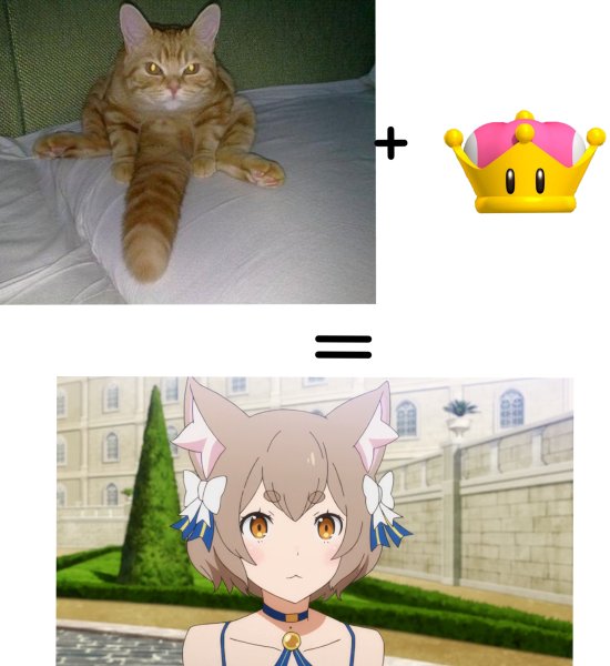 Коты аниме Мем