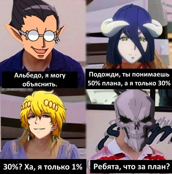Оверлорд аниме мемы