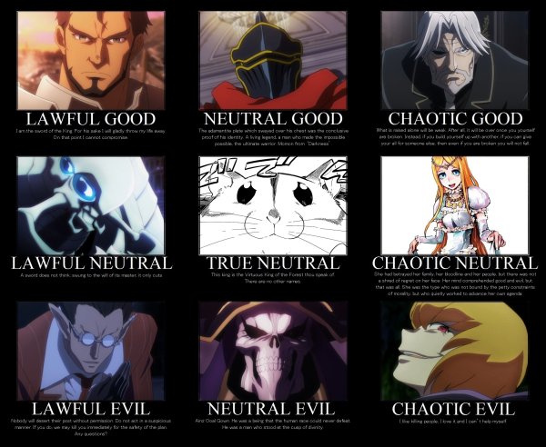 Аниме Повелитель приколы