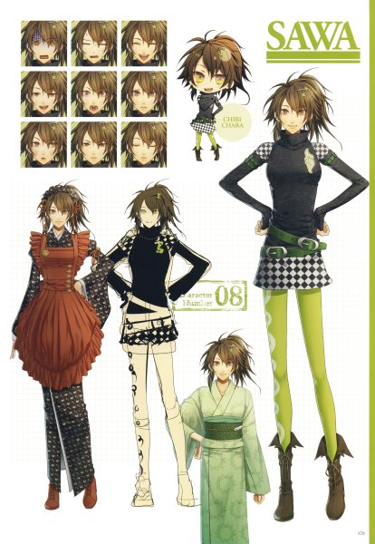 Аниме амнезия героиня