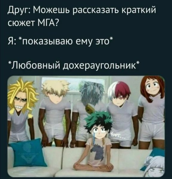 Аниме мемы Мга