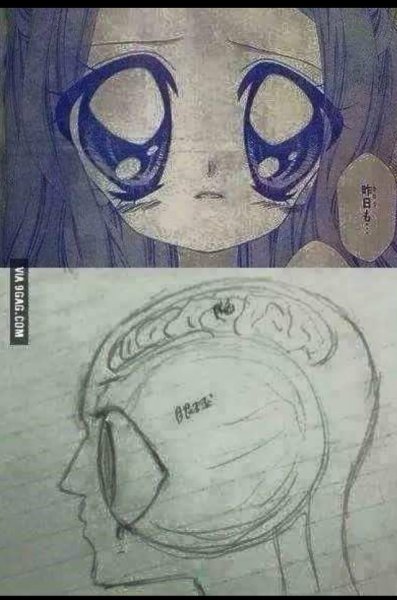 Аниме глаза смешные