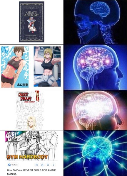 Смешная анатомия аниме
