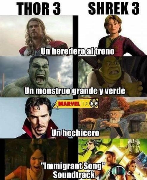 Мемы Марвел