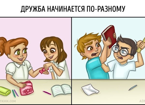 Комиксы про дружбу