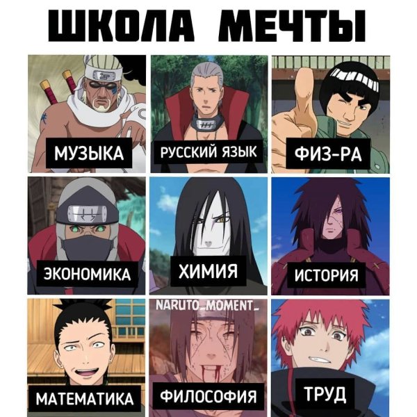 Мемы из аниме Наруто
