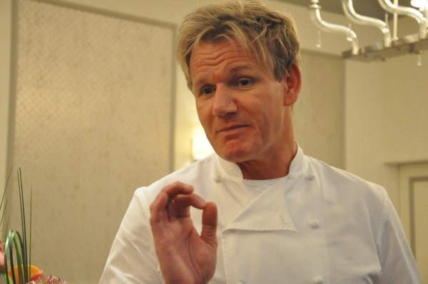 Гордон Рамзи мемы