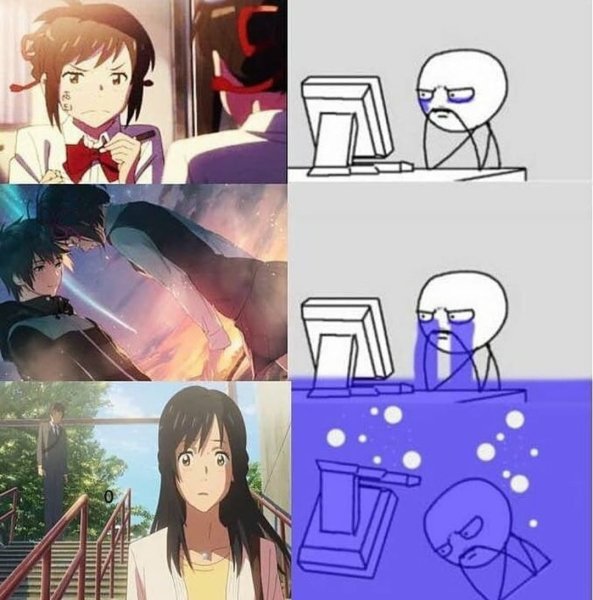Названия аниме Мем