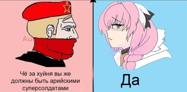 Политические координаты аниме