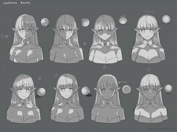 Тени на лице референс аниме