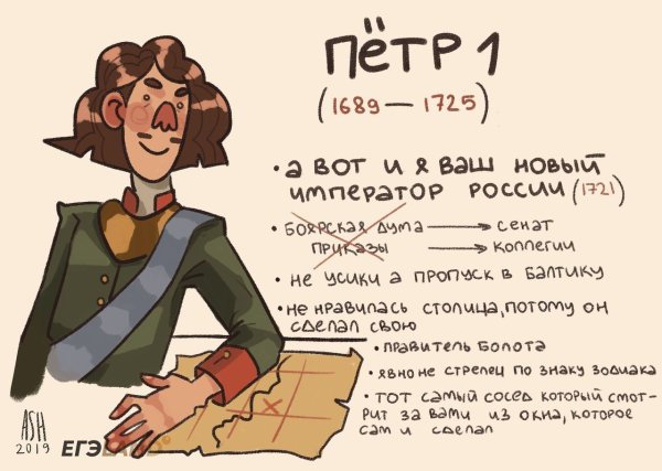 Исторические мемы про Петра 1