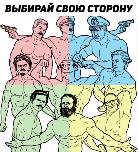 Политические координаты емы