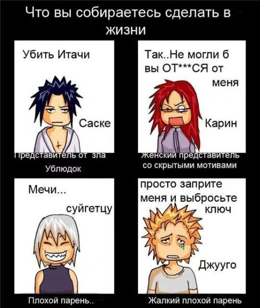Приколы по аниме Наруто
