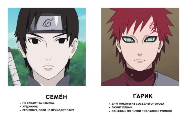 Наруто персонажи