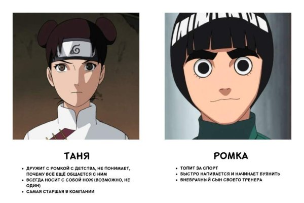 Тест из Наруто