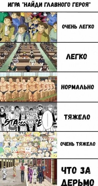 Найди главного героя аниме