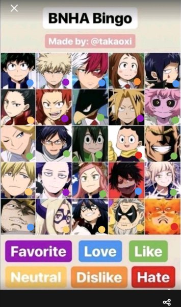 Bnha персонажи