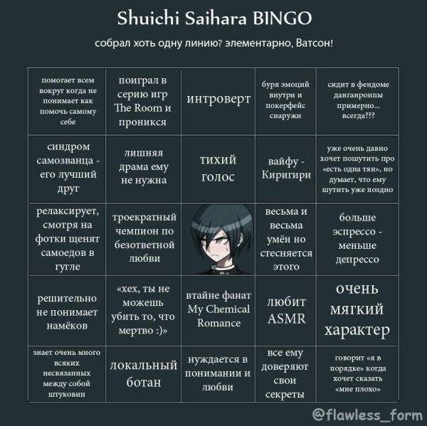 Бинго персонажей Данганронпы