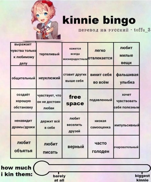Кинни Бинго Данганронпа
