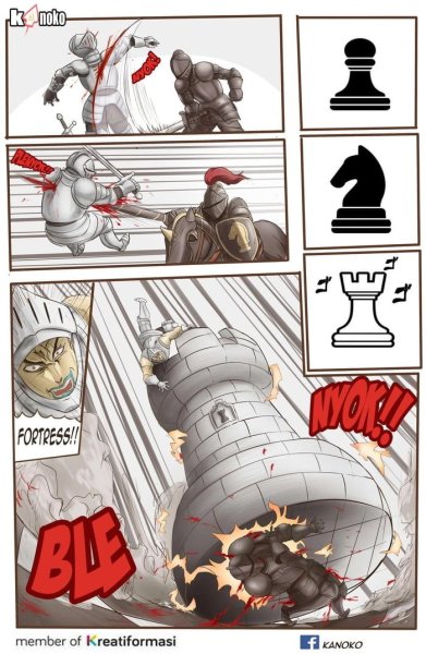 Мемы про шахматы