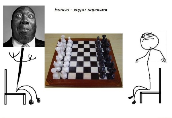 Шахматы белые ходят первыми