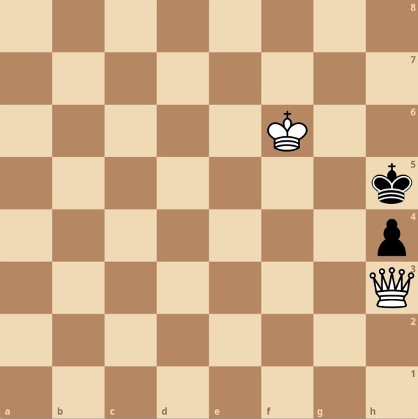 Шахматные шутки приколы