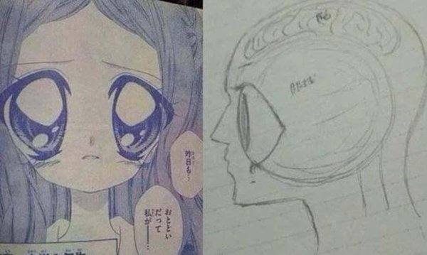 Аниме череп