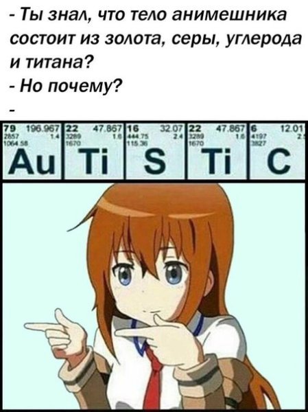 Приколы про анимешников