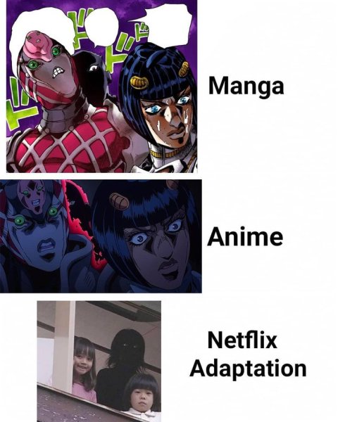 Аниме от Нетфликс