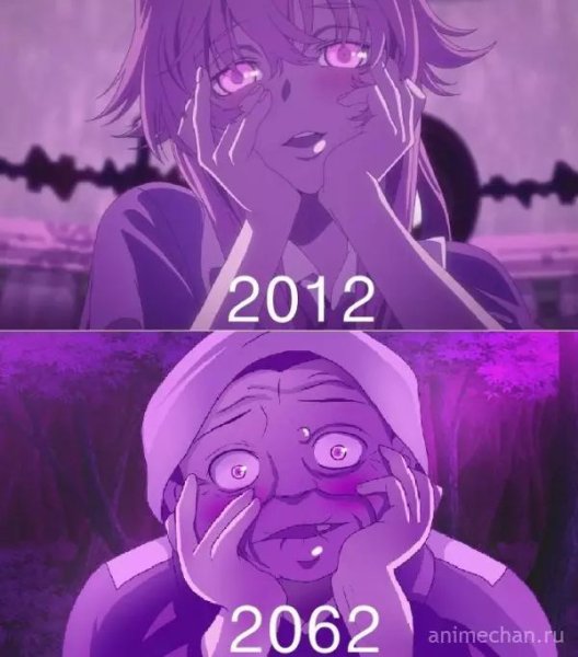 Дневник будущего мемы