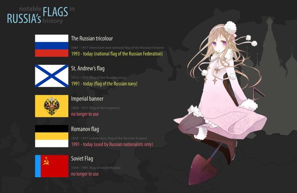 Российская Империя тян с флагом