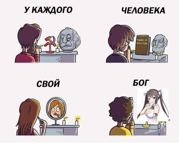 Аниме мемы шаблоны