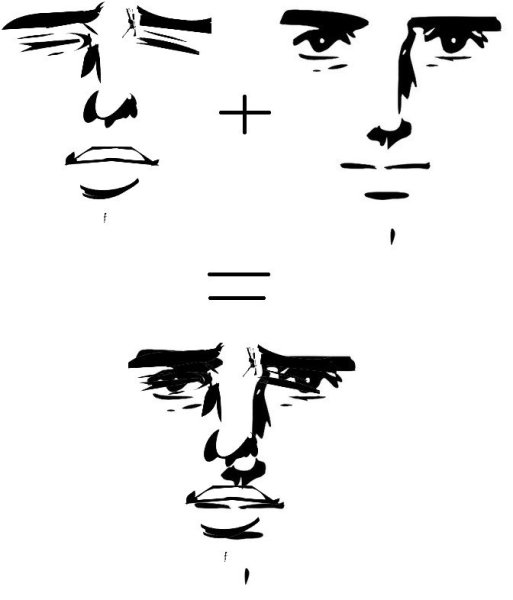 Яранайка face