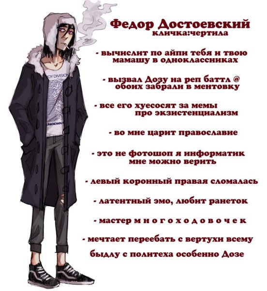 Фёдор Достоевский из бродячих псов приколы