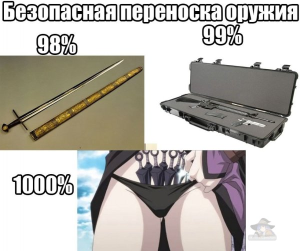 Хорни Мем аниме