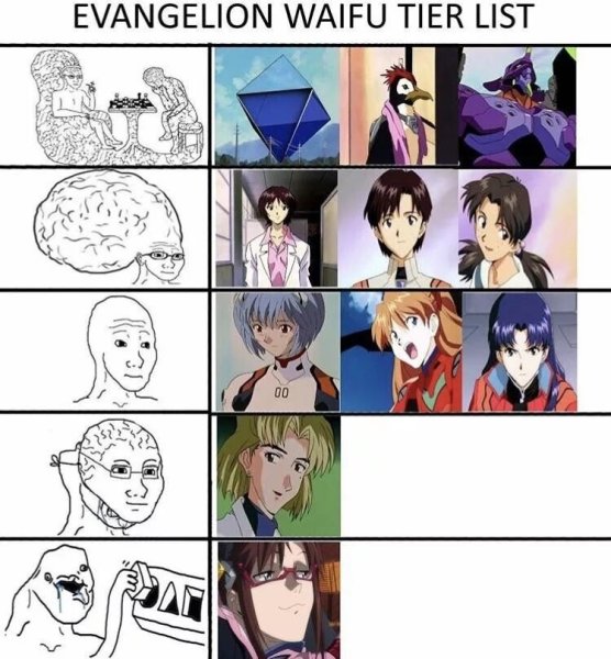 Евангелион мемы