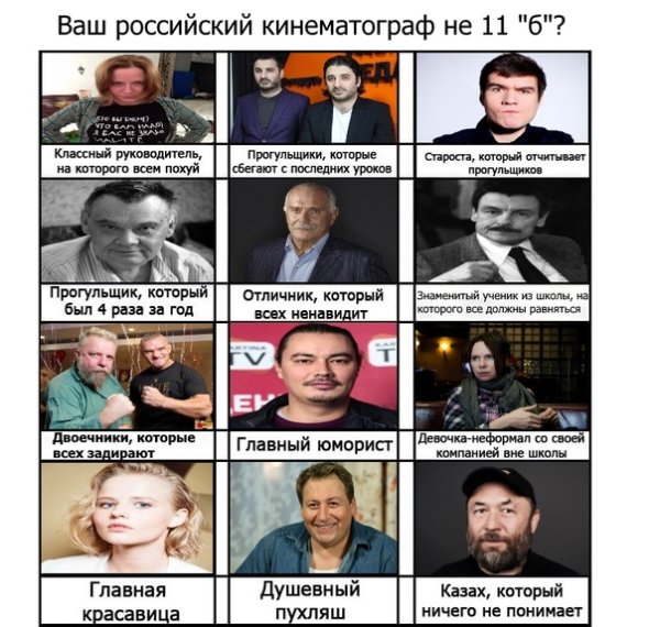 Ваш не 11 б Мем шаблон