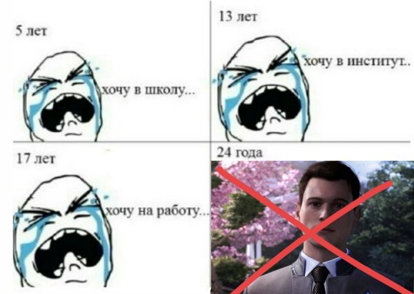 8 Лет строгача Мем